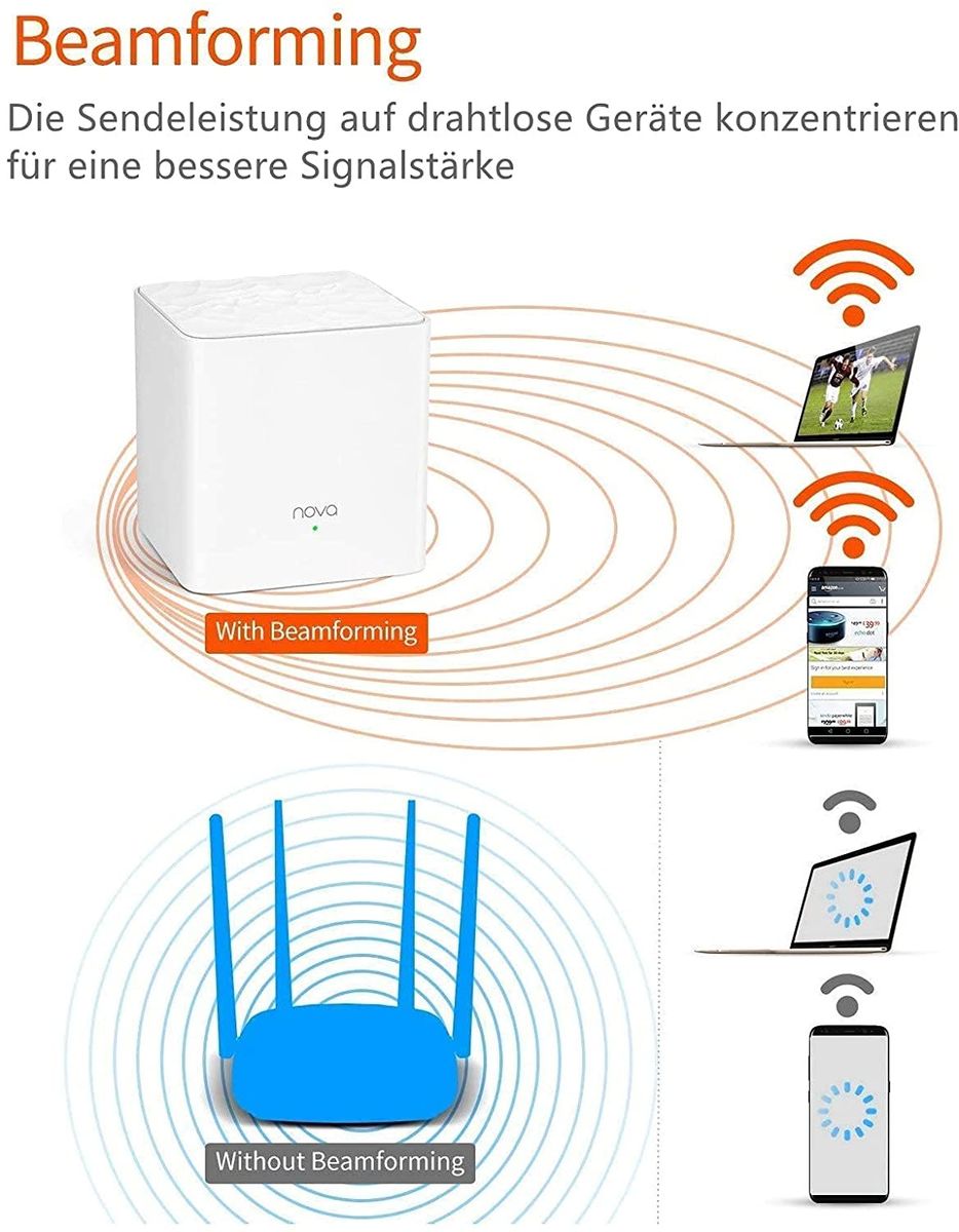 Tenda Nova MW3 2-piece Mesh WLAN System 1200 Mbps Dual Band Wi-Fi Router up to 200m² Coverage 4x LAN/WLAN Port Replaces Router & Repeater Smart Roaming for Multiple Floors 2-pack
