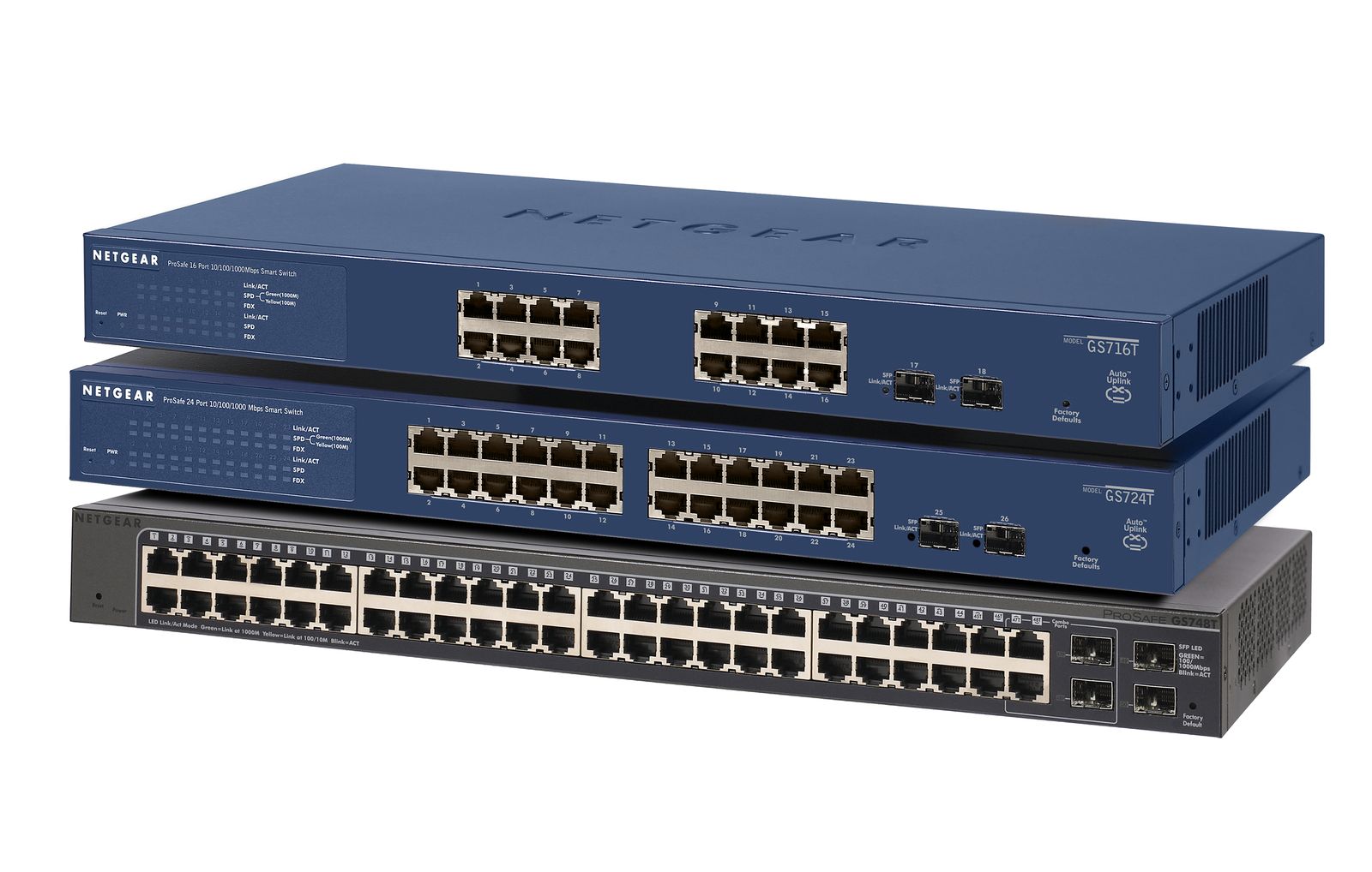 Netgear ProSAFE 16-Port Gigabit Managed Switch