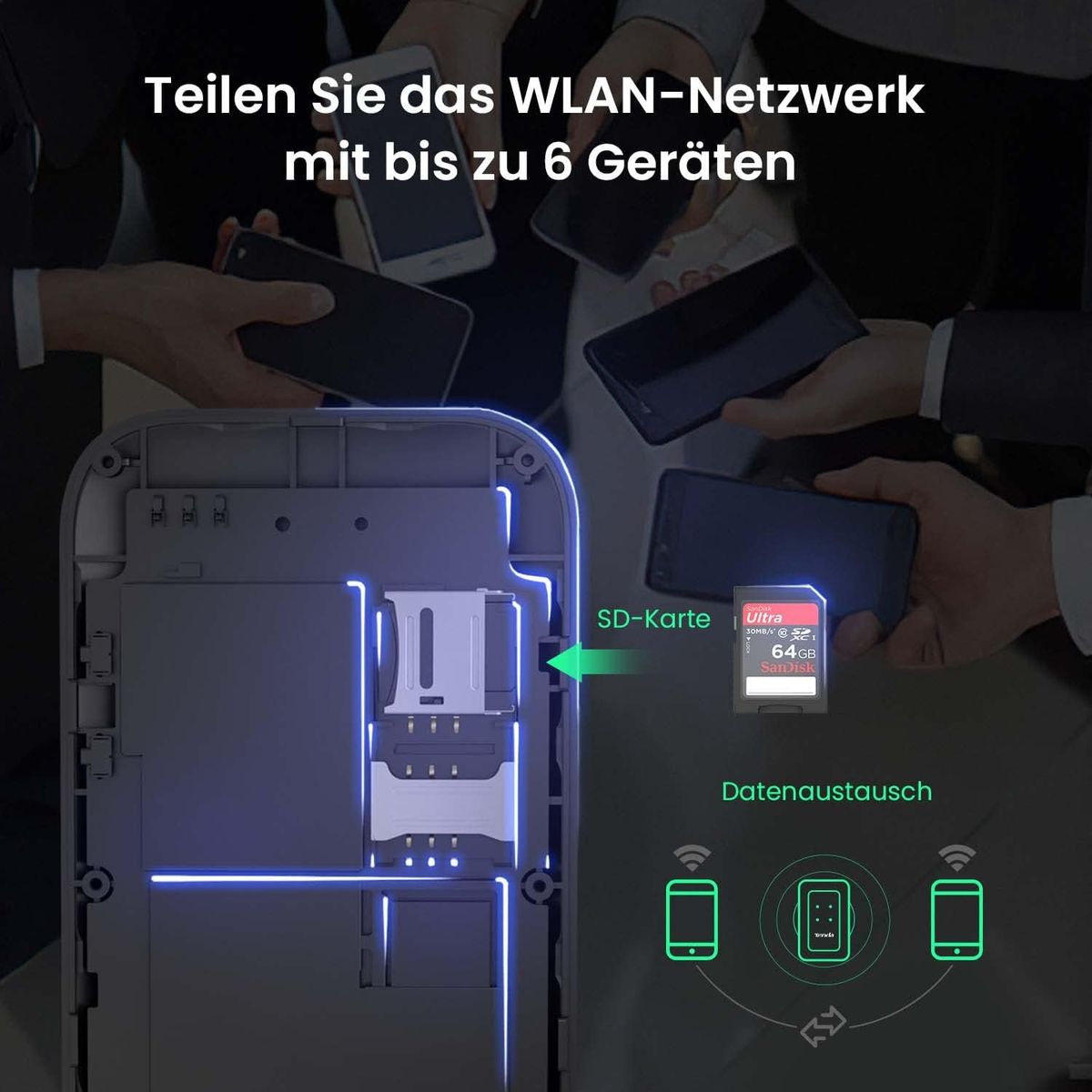 Tenda 4G180 Mobiler WLAN Router (4G/LTE bis zu 150/Mbit/s Download, 50Mbit/s Upload, Hotspot, Cat.4 Router), 2100mAh, Plug & Play, kompatibel mit Allen europäischen SIM Karten 4G180 Mobile Router
