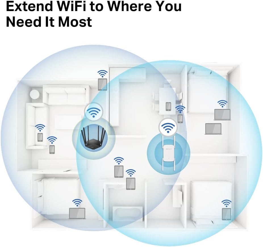 Mercusys ME50G AC1900 Wi-Fi Range Extender 1900 Mbps Dual Band WLAN Repeater 3×3 MU-MIMO Access Point Mode White v1.0