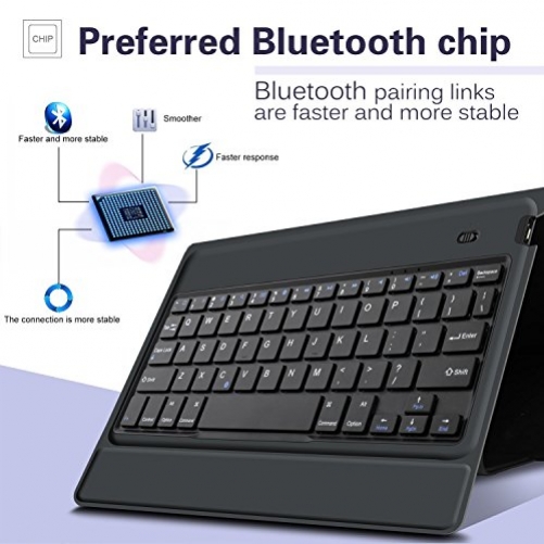 IVSO Bluetooth Tastatur Case für Apple iPad Pro 10.5 Tablet Schwarz DE-Layout