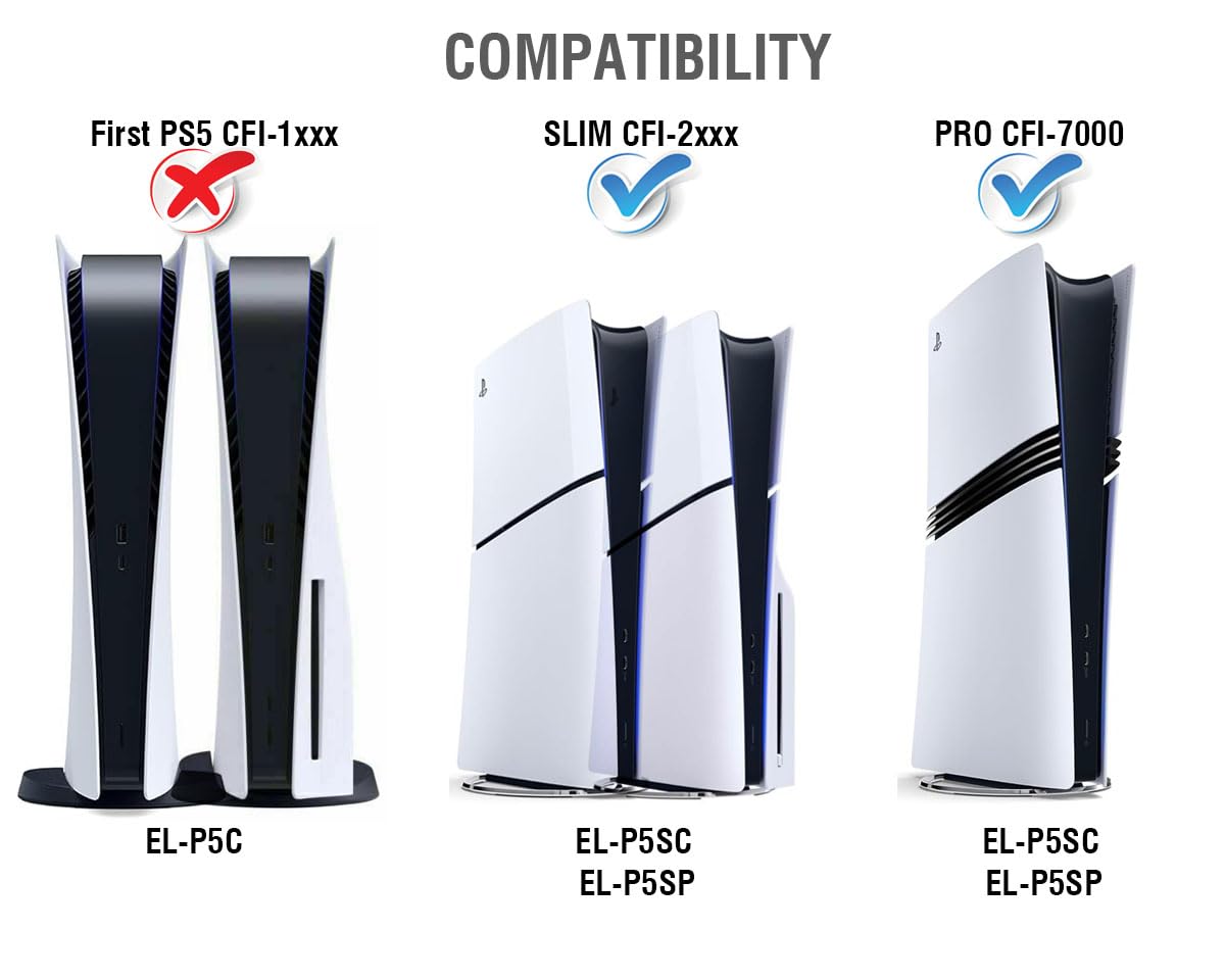 ElecGear EL-P5SC Kühlkörper für PS5 Pro & Slim M.2 NVMe SSD, Heatpipe & Aluminium Heatsink, Montage-Kit, kompatibel mit 2230/2242/2260/2280/22110