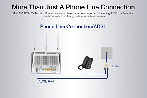 TP-Link Archer D9 WLAN-Router Gigabit Ethernet Dual-Band
