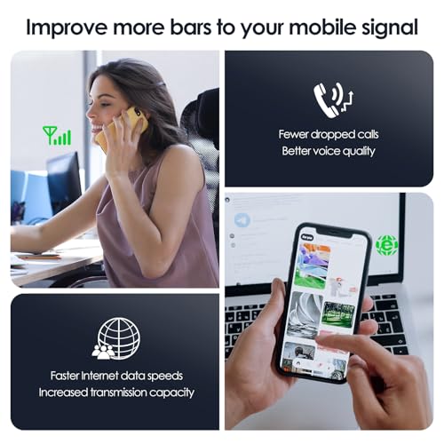 Confixpand KW18P.5.LGDWL.N21221.B20B7K Mobilfunk-Repeater 5G/4G/3G GSM Signalverstärker für Zuhause & Büro, LED-Status, EU-Stecker Typ C
