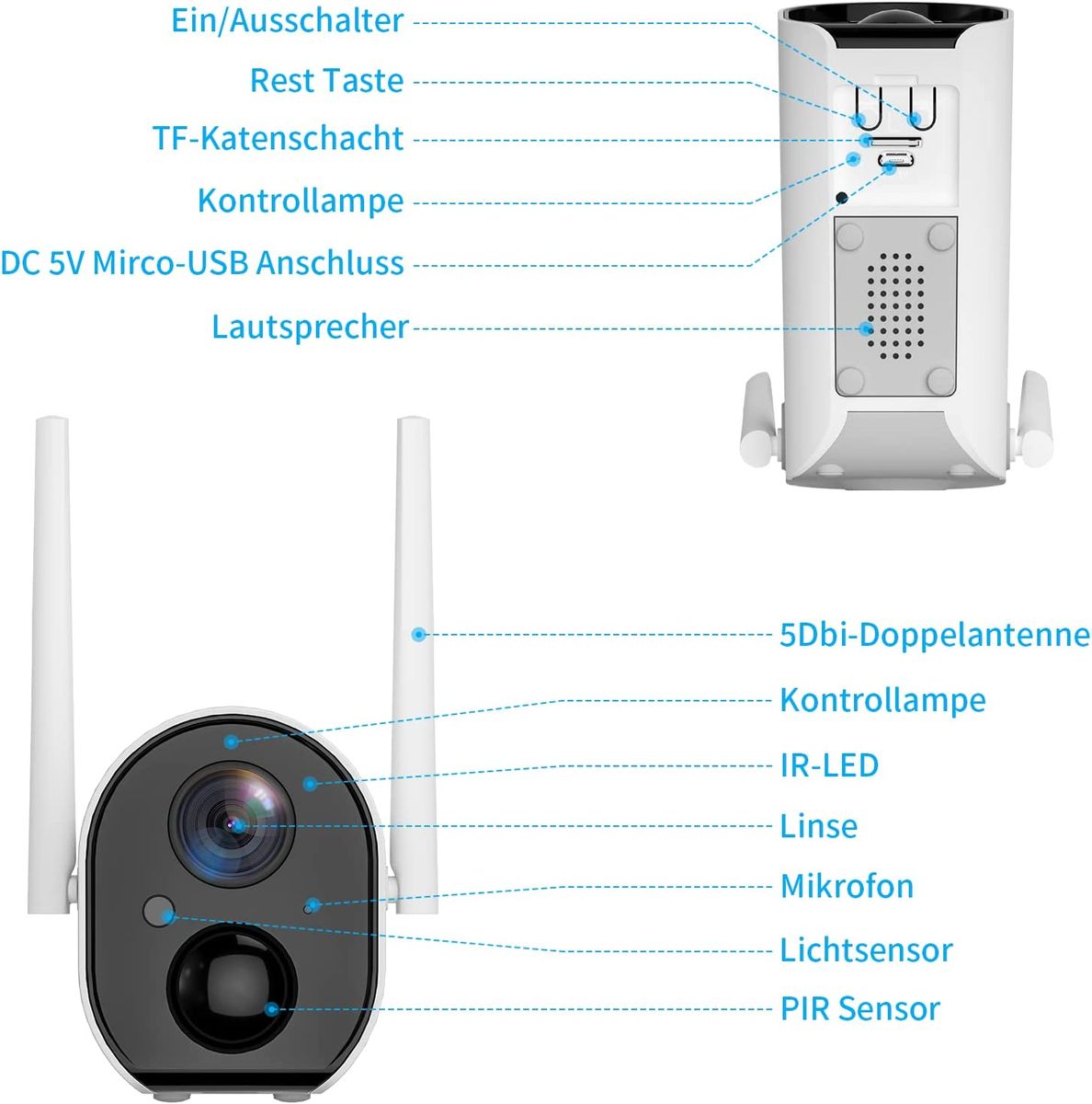 YESKAMO Überwachungskamera Aussen mit AKKU 10400mAh IP Kamera mit Solarpanel WLAN 1080P Camera für Heimüberwachung Zwei Wege Audio,Wasserdicht,Nachtsicht