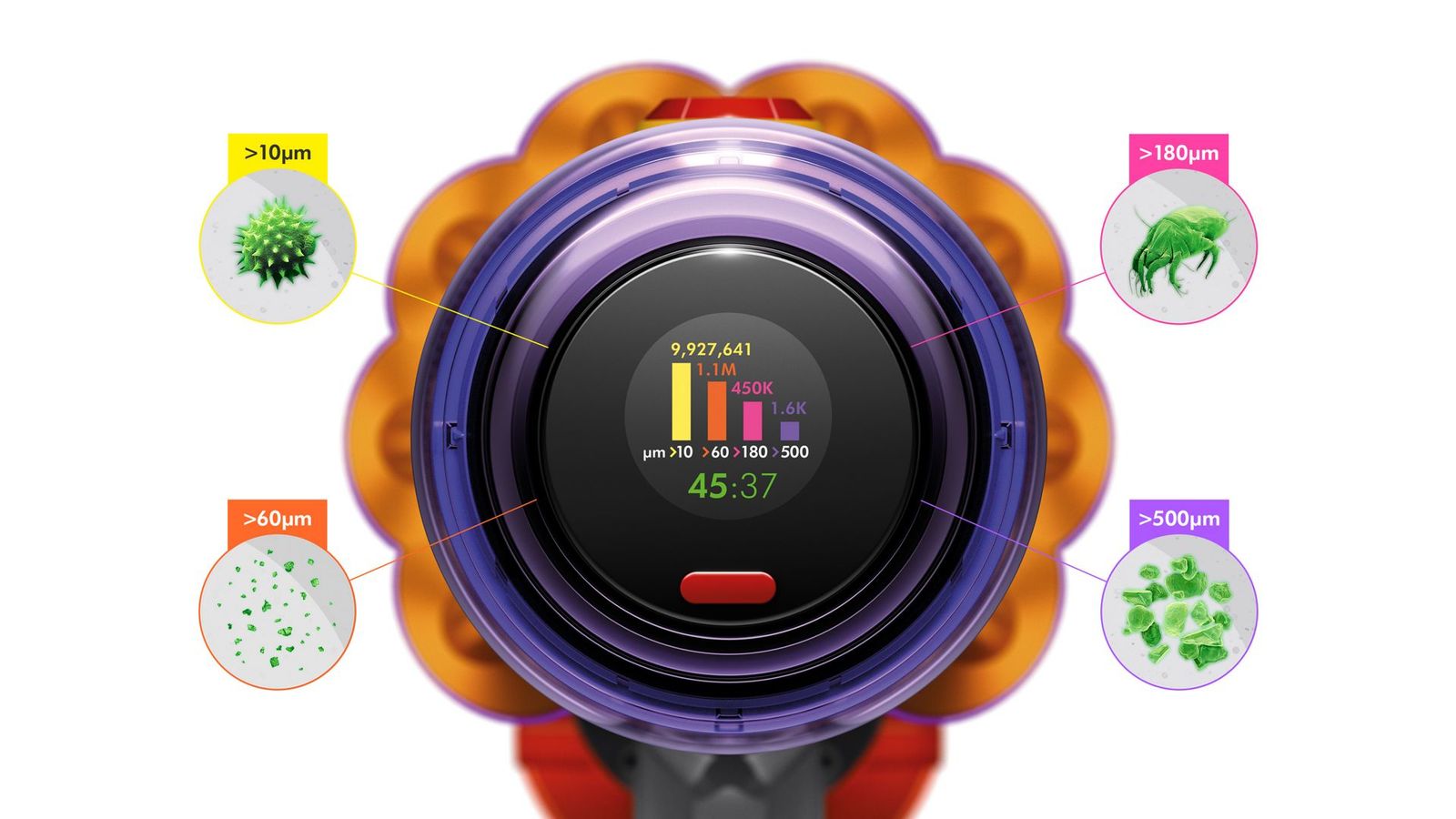 Dyson V12 Detect Slim Absolute Stabstaubsauger 2-in-1 Akku 29,4 V 60 Min Laufzeit Beutellos 0,35 l 545 W Nickel/Gelb
