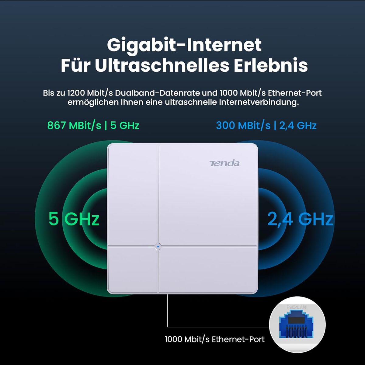 Tenda i23 AC1200 WLAN Access Point, Dualband 802.11ac, 1x Gigabit LAN, PoE+ 802.3at, verwaltbar per App & Web, Wand-/Deckenmontage, Weiß, inkl. Netzteil