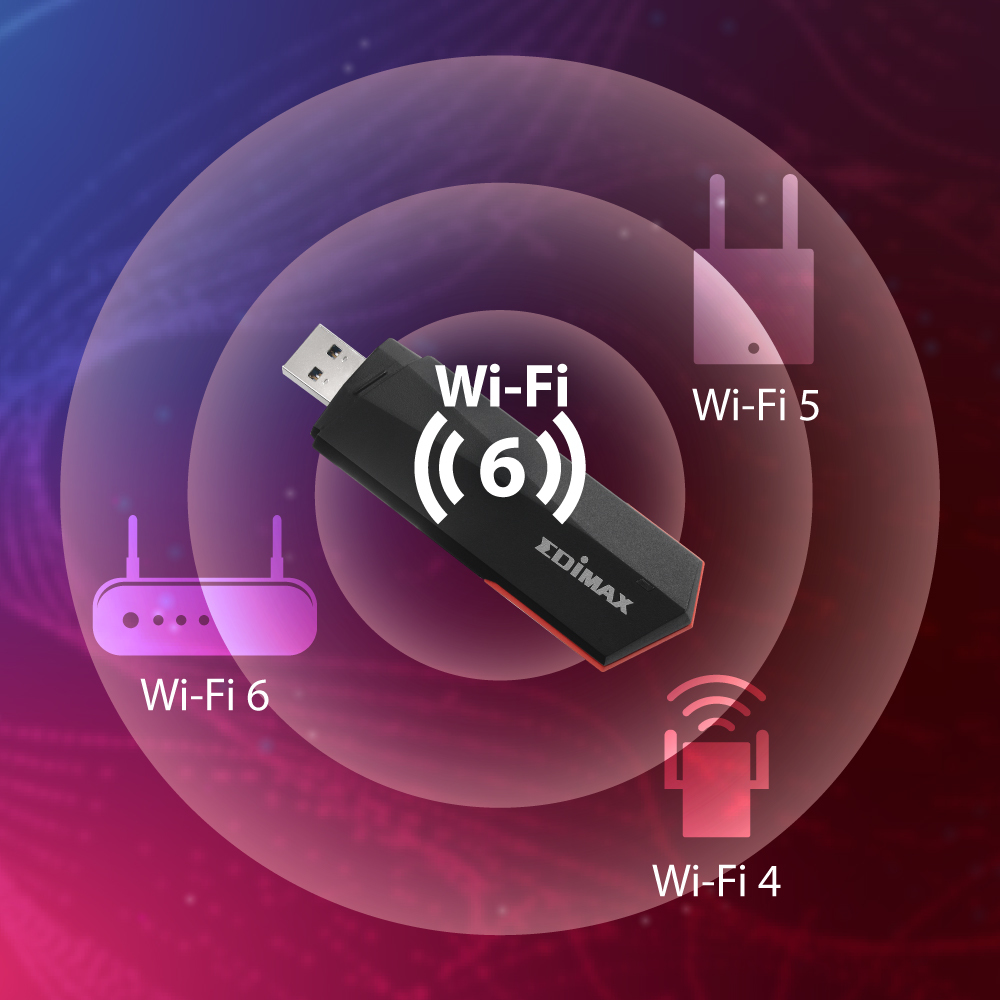 Edimax EW-7822UMX - AX1800 Wi-Fi 6 Dual-Band USB 3.2 Gen 1 Adapter