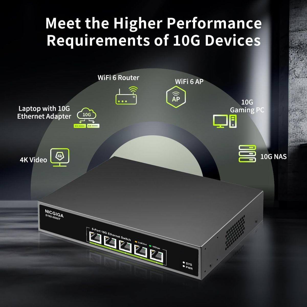 NICGIGA S100-0500T 5-Port 10G Ethernet Switch, unmanaged, 5x 10G/5G/2.5G/1G RJ45, 100Gbps, Metallgehäuse, Lüfter, Desktop/Rack, EU