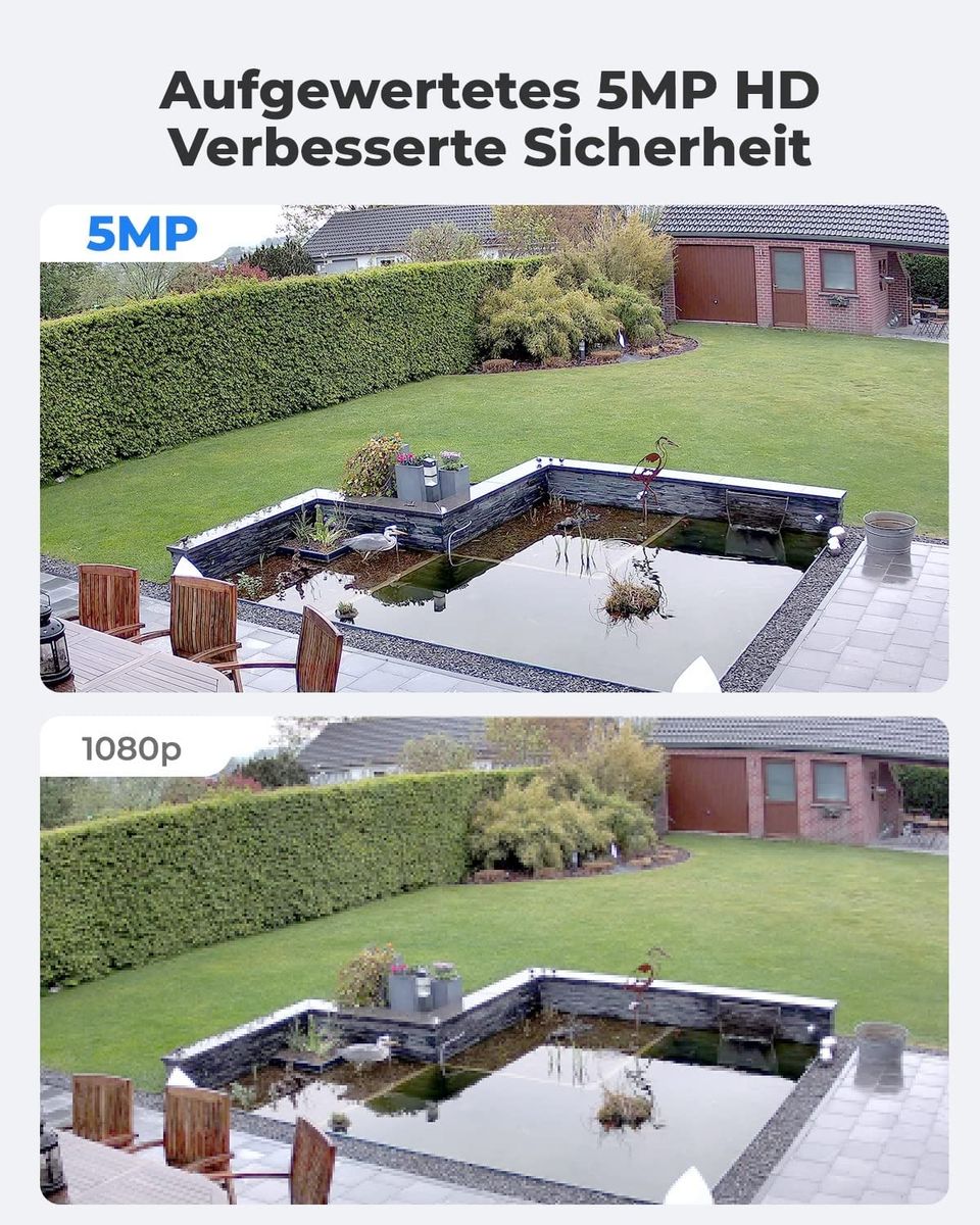 Reolink 5MP PoE IP Kamera Outdoor Personen-/Autoerkennung Überwachungskamera Aussen Zeitraffer IR Nachtsicht Wasserfest Micro SD Kartensteckplatz，RLC-520A 5mp Kamera
