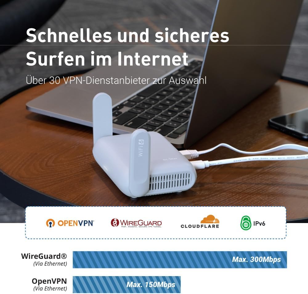 GL.iNet GL-MT3000 (Beryl AX) Travel WiFi 6 Router, Dualband, Repeater/Extender, bis 3000 Mbit/s, 2.5G WAN, USB 3.0, OpenWrt, VPN, WPA3, EU