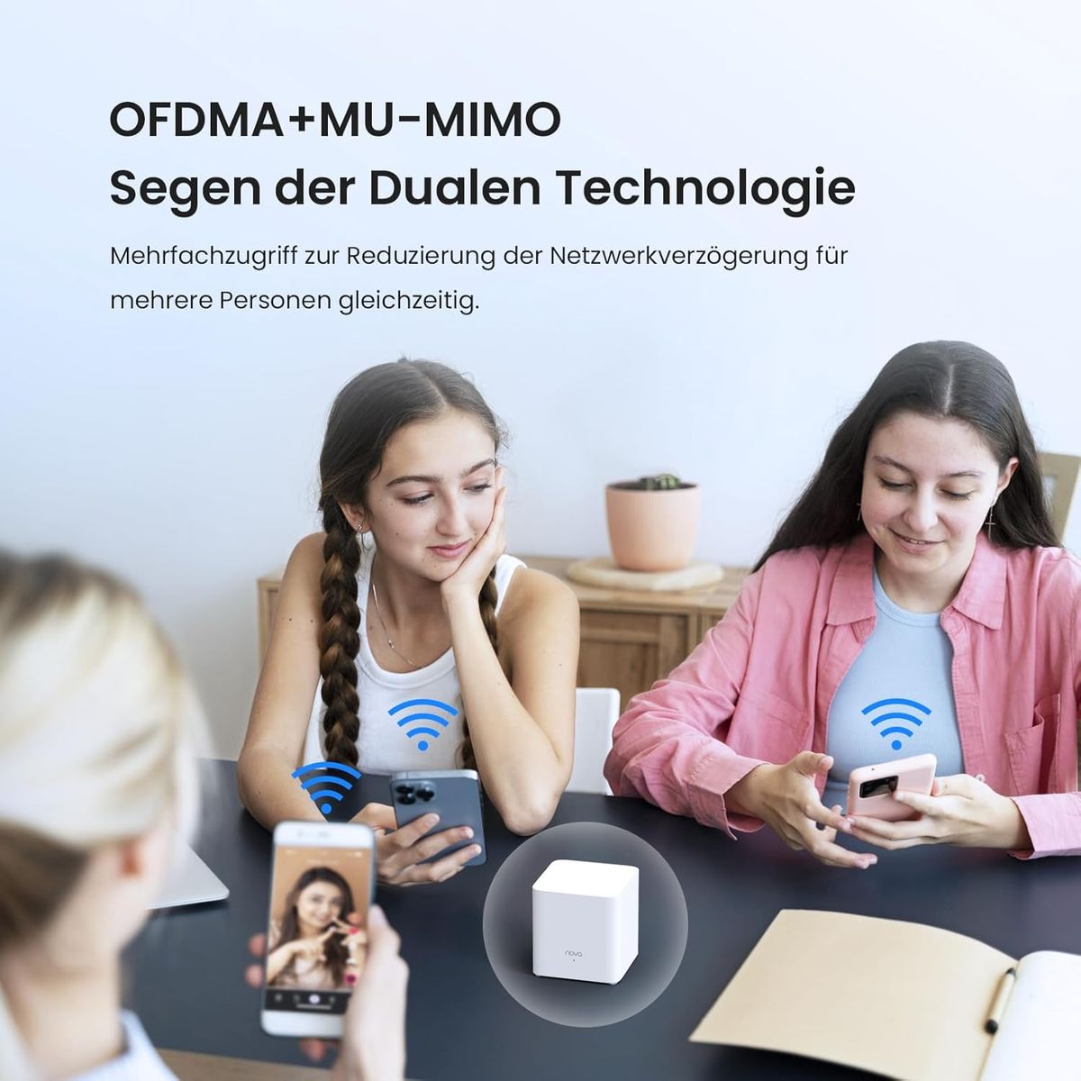 Tenda Nova Mesh WLAN WiFi 6 System, AX1500 Dualband WLAN Mesh Repeater & Router Kompatibel mit Amazon Alexa, mpfohlen für Häuser mit 2-4 Schlafzimmern,OFDMA und MU-MIMO 2er-Pack