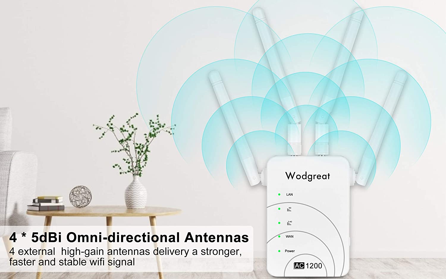 Wodgreat WLAN Repeater AC1200 Wireless Extender Dual Band Access Point
