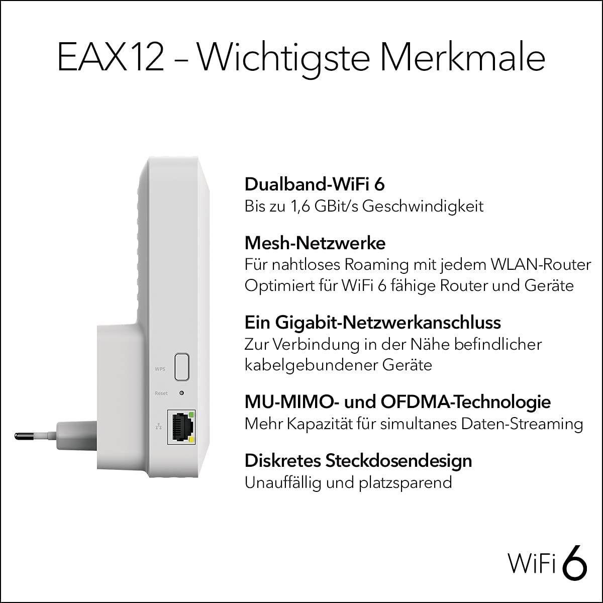 NETGEAR Nighthawk EAX12 WiFi 6 WLAN Mesh Repeater AX1600 DualBand