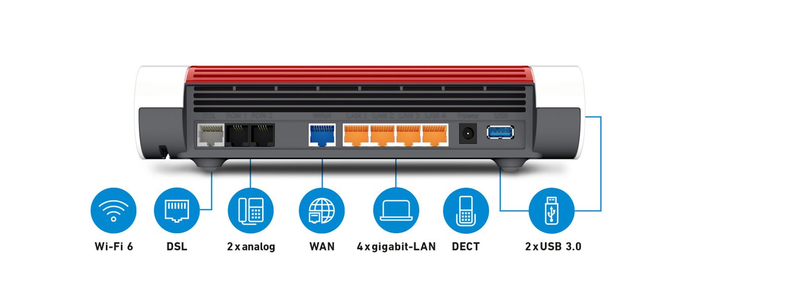 AVM FRITZ!Box 7590 AX DSL/VDSL WLAN Router Wi-Fi 6 internationale