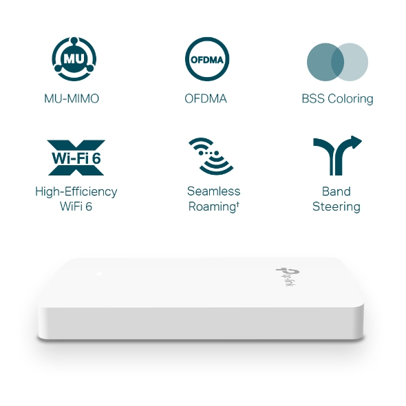 TP-Link Omada AX1800-Wi-Fi 6-Wand-Accesspoint