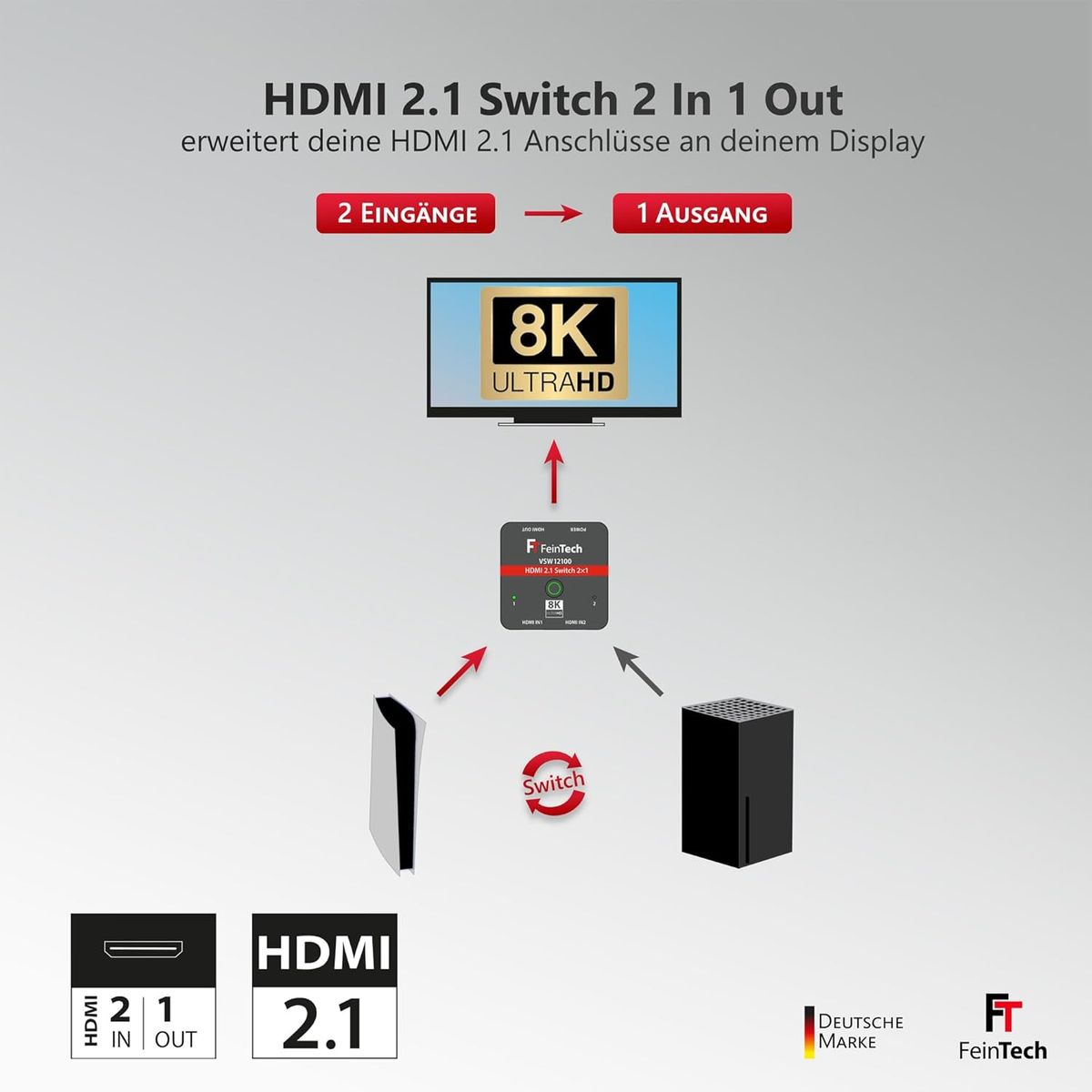 FeinTech VSW12100 HDMI 2.1 Switch 2x1, 8K60 / 4K120, HDR10+/Dolby Vision, VRR & ALLM, 48Gbps, für PS5 & Xbox, USB-Stromoption