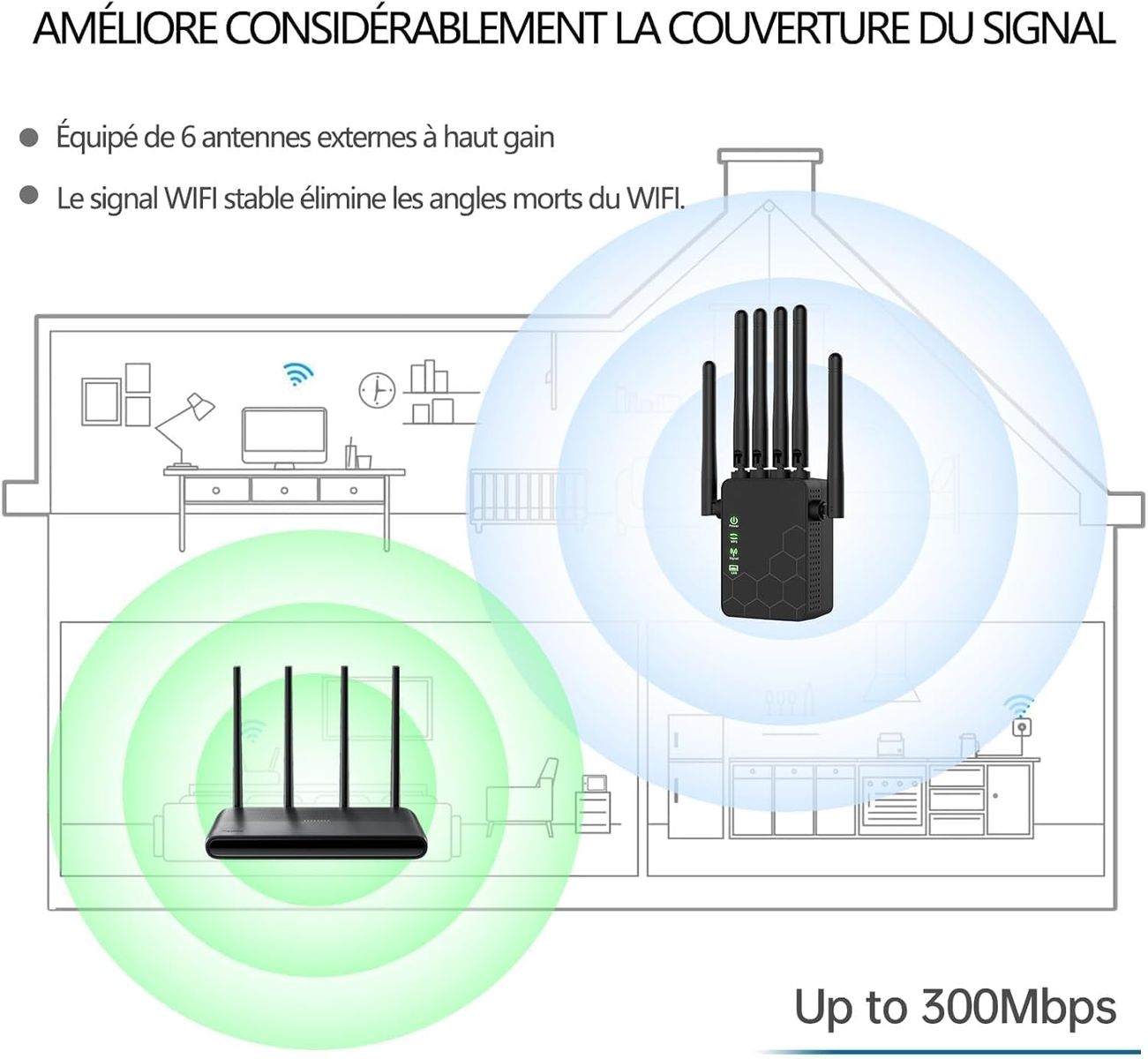 Générique QS3 WLAN-Repeater 2,4 GHz 300 Mbit/s, 6 Antennen, 2 LAN-Ports, Repeater/AP/Router-Modus, WiFi-Extender, Schwarz