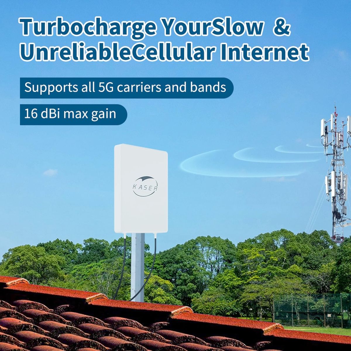 KASER K5GPB14V4 5G N78 Richtantenne Outdoor MIMO 3300–3800 MHz bis zu 15 dBi SMA + TS9 Adapter 2x10 m Kabel