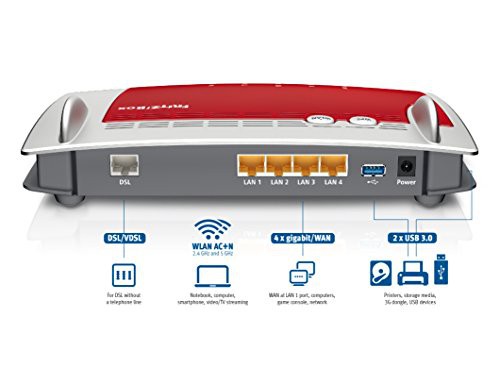 Avm FRITZ!Box 3490 International Dual-WLAN AC + N (VDSL-/ADSL2+ (Annex A + B) mit 1.300 MBit/s 5GHz + 450 MBit/s 2,4GHz)