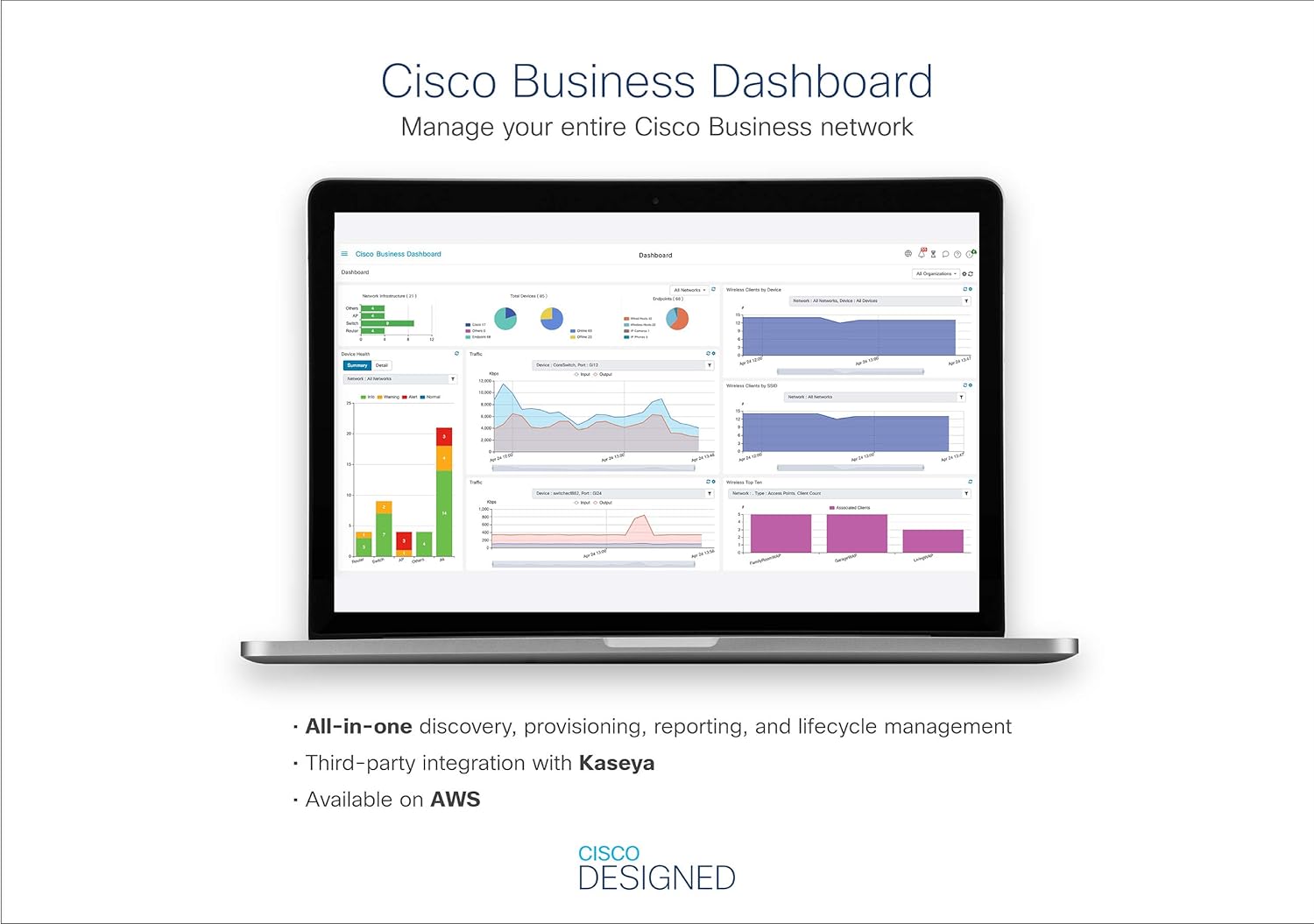 Cisco CBS110-8PP-D Unmanaged L2 Gigabit Ethernet (10/100/1000) Power over Ethernet (PoE) Grau