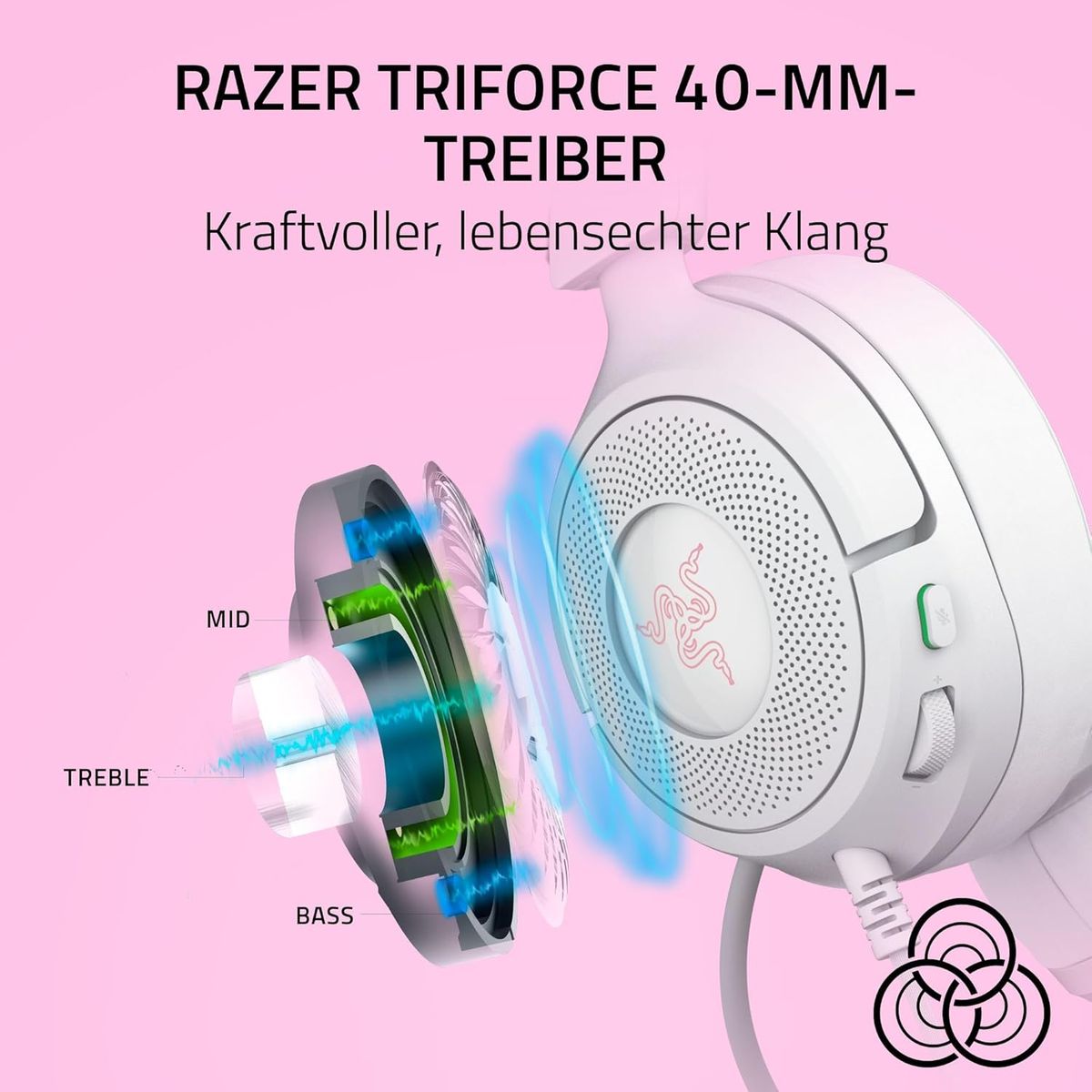 Razer Kraken Kitty V3 X Kabelgebundenes Gaming-Headset, Ohrumschließend, 3,5-mm-Klinke, Triforce 40-mm-Treiber, HyperClear Cardioid-Mikrofon, 270 g, Weiß