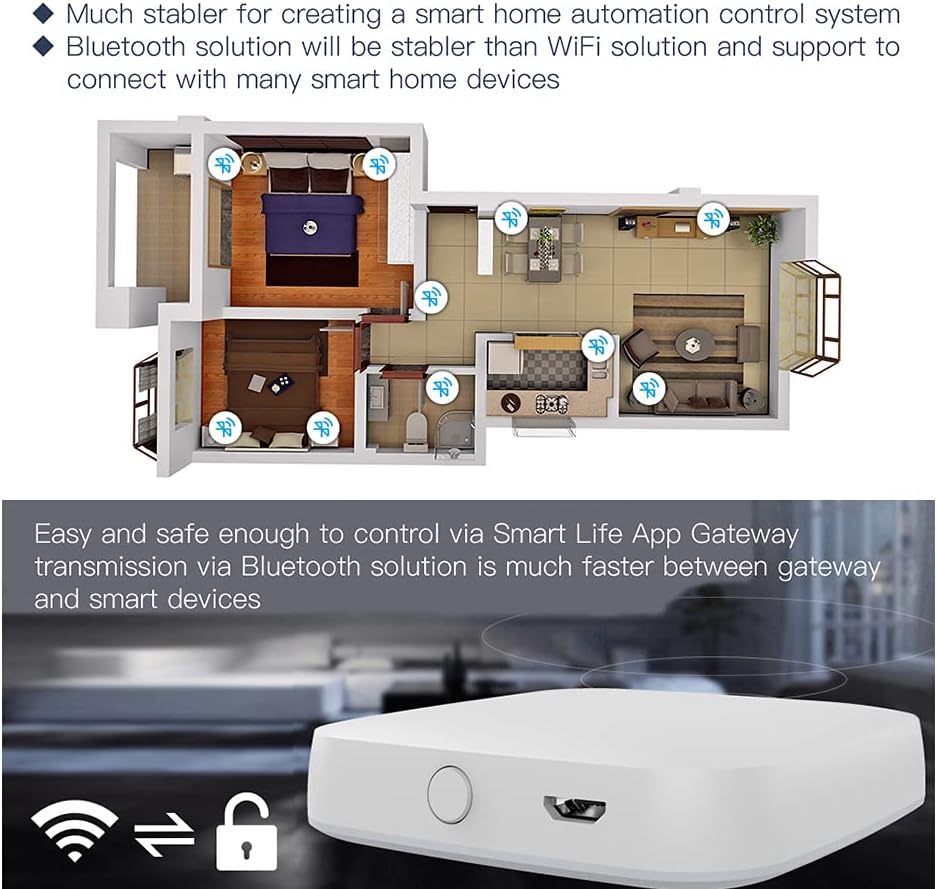 MOES Bluetooth Gateway, Hub Gateway BLE Mesh Wireless, Tuya App oder Smart Life Kompatibel mit Alexa und Google Home