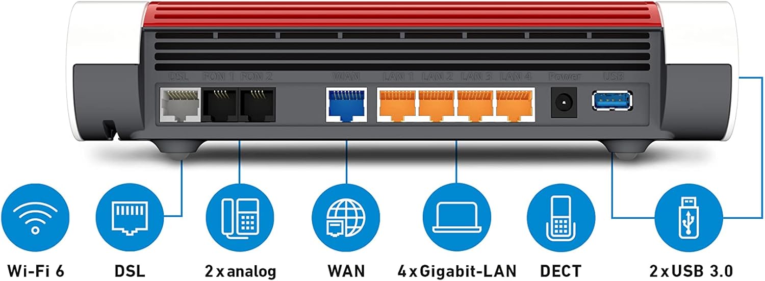 AVM FRITZ!Box 7590 AX Exclusive Edition DSL-Router, VDSL Supervectoring 35b, Wi‑Fi 6 Dualband 2.4 & 5 GHz (2.400 + 1.200 MBit/s), WLAN Mesh, DECT-Basis, inkl. SanDisk 64 GB USB-Stick, DE