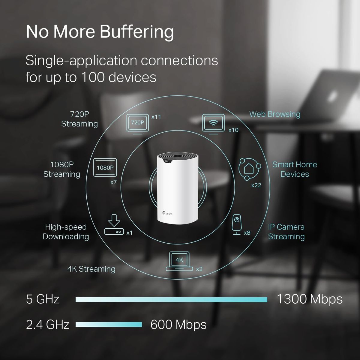 TP-Link Deco S4 1-Pack Mesh-WLAN-System, bis zu 186 m² Abdeckung, Gigabit-Ports, Kindersicherung, Alexa, V2.0, EU