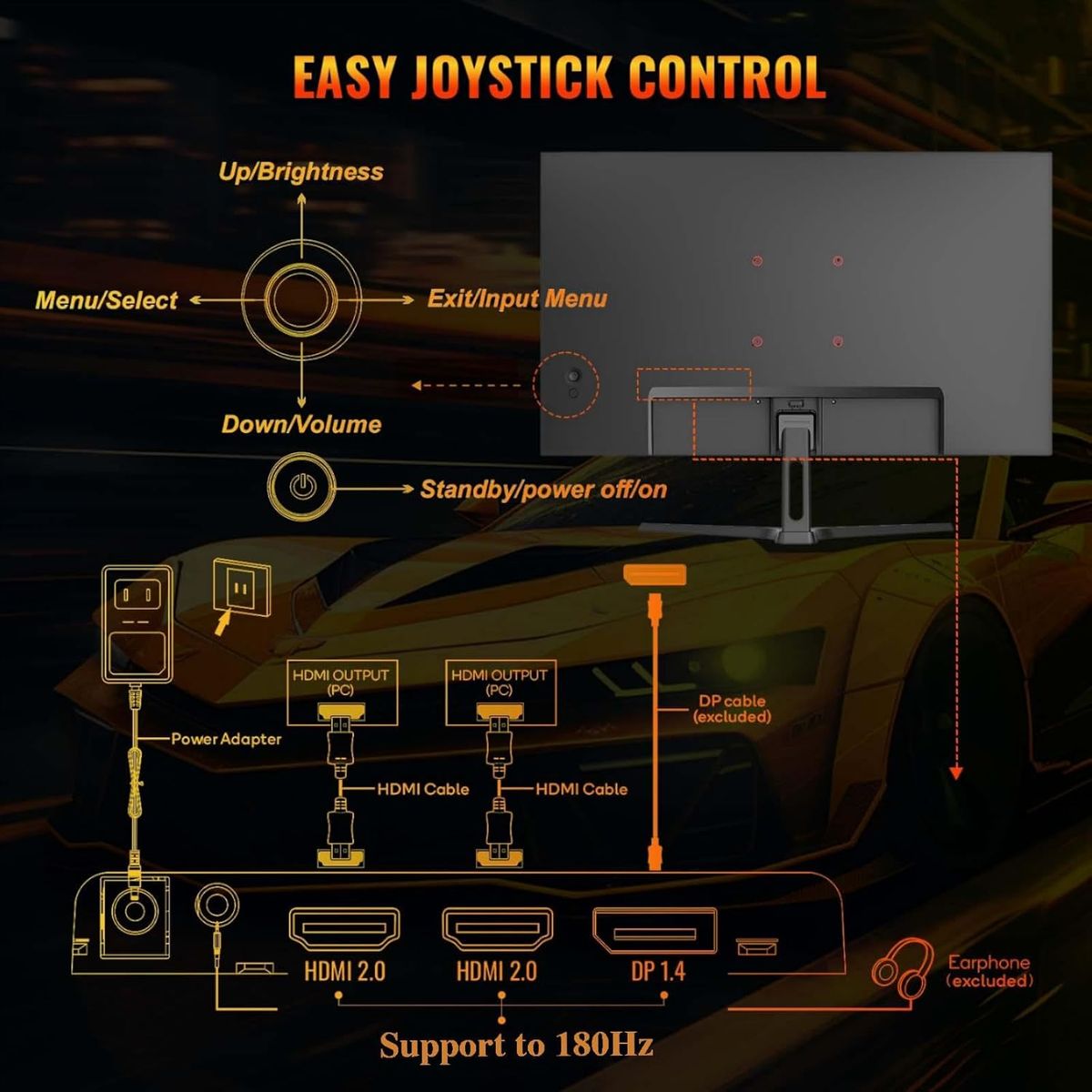 Minifire Gaming Monitor 27 Zoll, 180Hz, 1ms, AdaptiveSync, IPS, 2xHDMI 2.0/1xDP 1.4 Ports, FHD, sRGB 110%