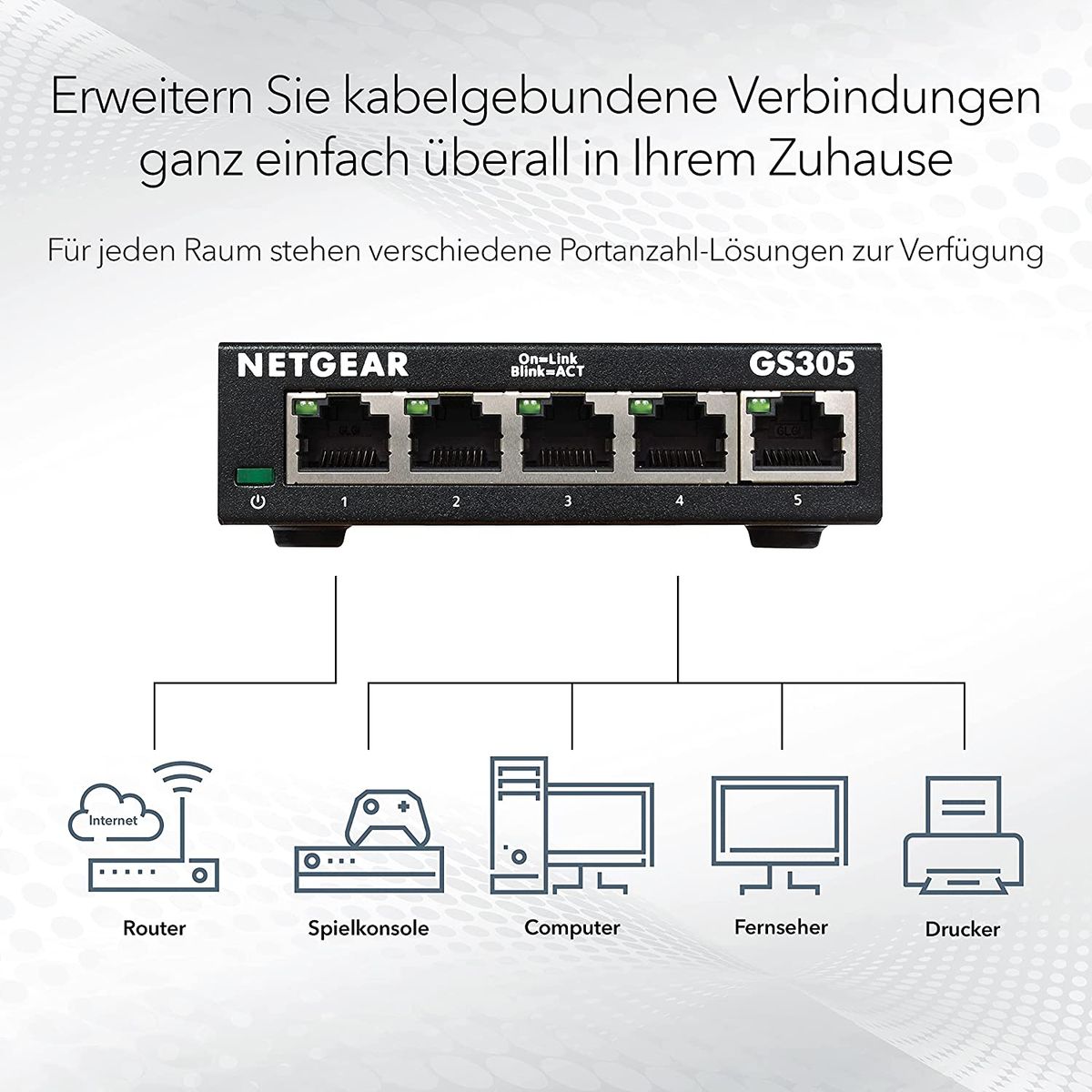 NETGEAR GS305 Switch 5 Port Gigabit Ethernet LAN Switch Plug-and-Play Netzwerk Switch LAN Verteiler Hub energieffizient lüfterlos robustes Metallgehäuse