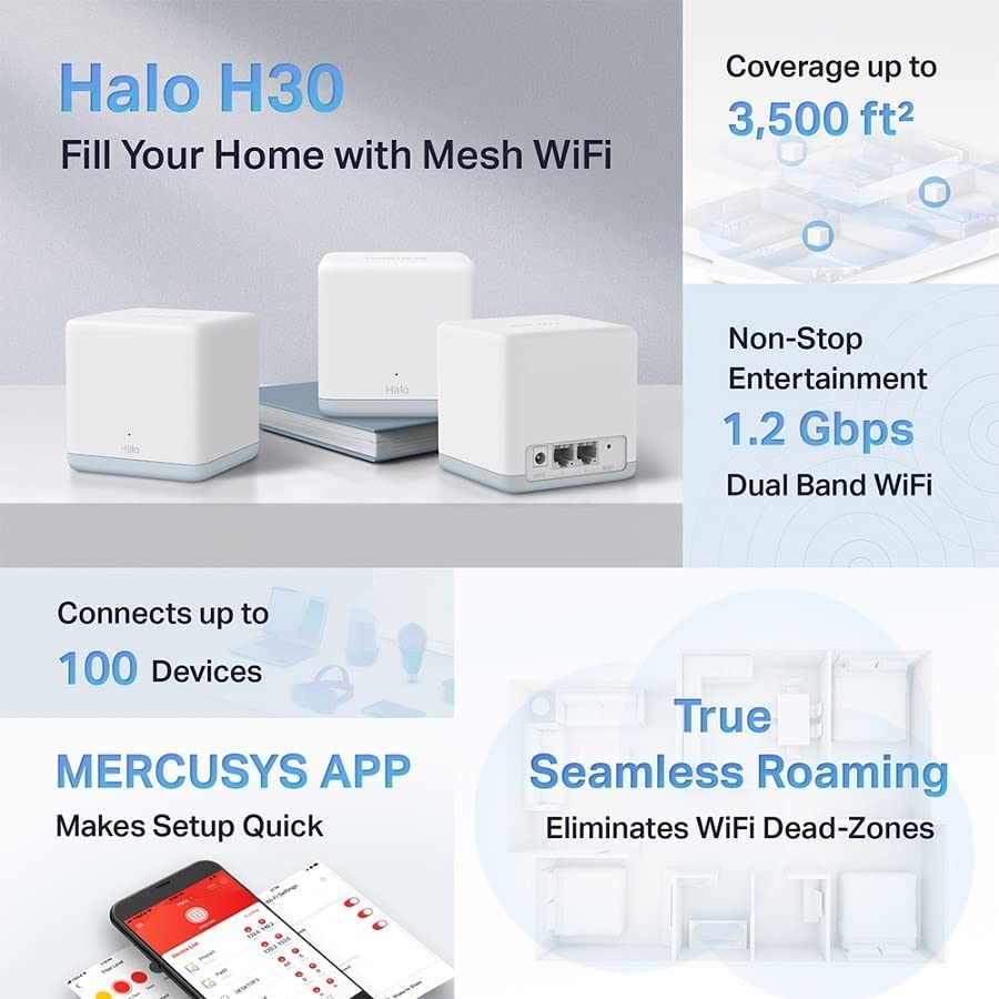 Mercusys Halo H30(3-Pack) - AC1200 Wi-Fi Mesh, 10/100 MB/s Ehernet-Anschluss, Dual-Band 2. 4 GHz/5 GHz, bis zu 320 m2, MU-MIMO, Kindersicherung, einfache Einrichtung App, Weiß Co
