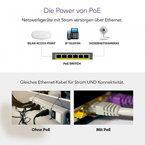 Netgear GS752TP Managed L2/L3/L4 Gigabit Ethernet 10/100/1000 1U PoE