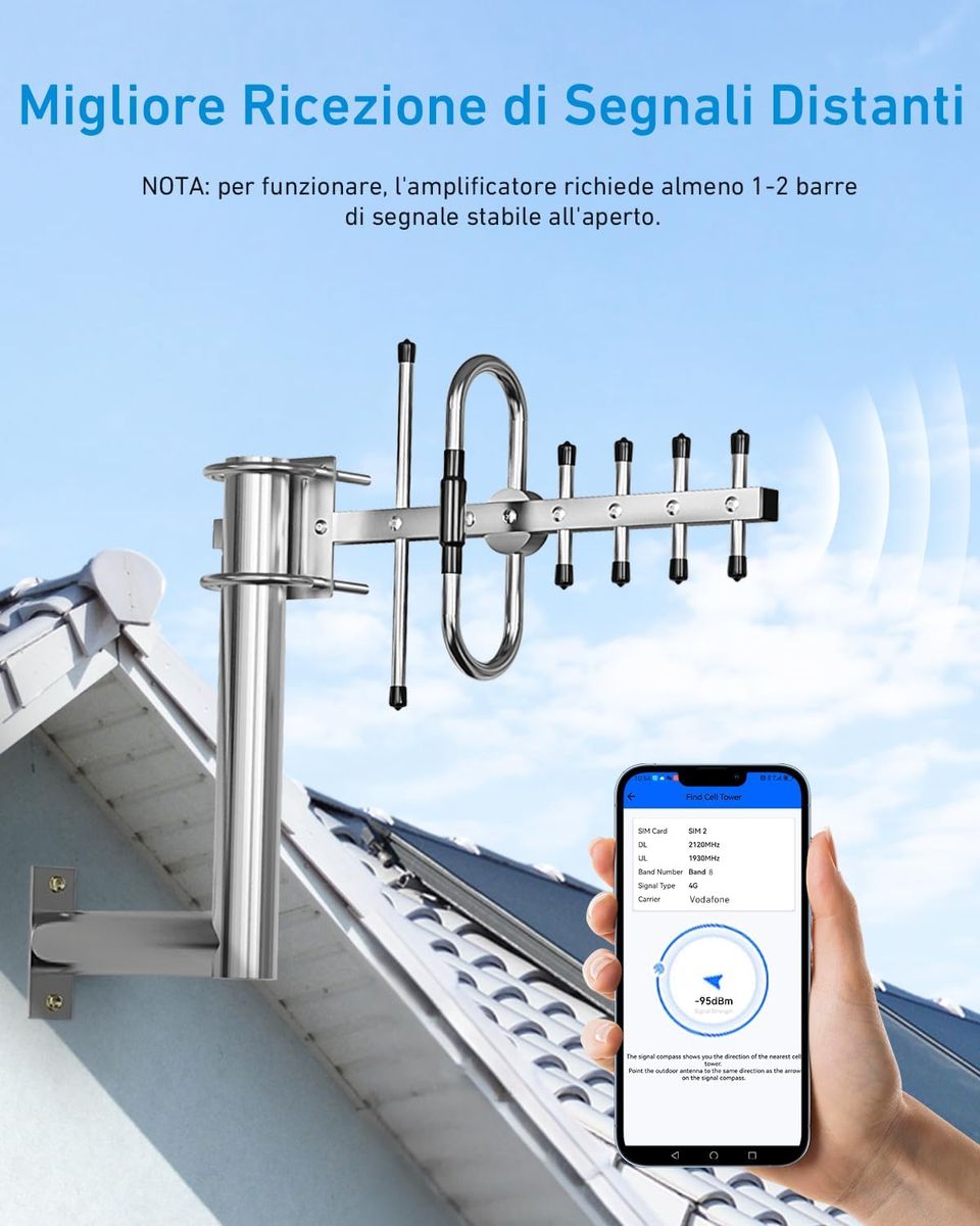 ANNTLENT P20AN-EU29-PY Mobilfunkverstärker Band 20/8 (800/900 MHz) LTE 4G 3G 2G GSM Repeater für Zuhause & Büro mit Yagi-Antenne 8 dBi EU Steckertyp C