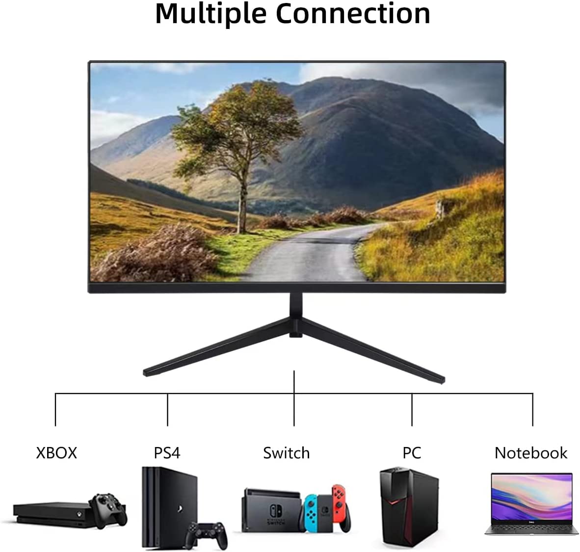 ZFTVNIE PC Monitor 21,5" FHD 1920x1080P IPS Bildschirm Rahmenlos 75Hz 5ms Reaktionszeit VGA & HDMI Anschlüsse Computer Monitor für Laptop/Xbox/PS3/PS4