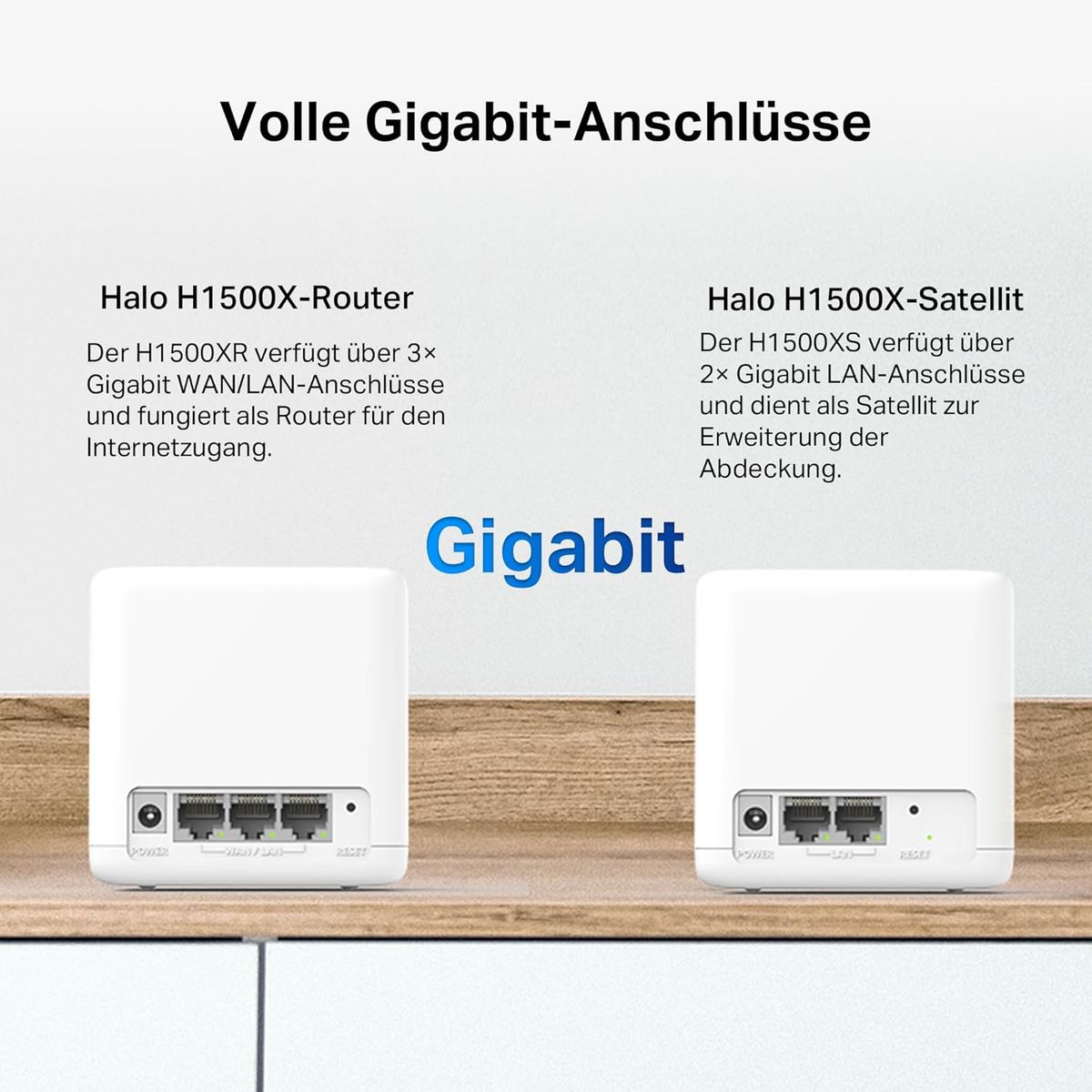 Mercusys Halo H1500X Wi-Fi 6 Mesh WLAN Set (2er Pack), AX1500 Dual Band Router & Repeater, Gigabit-Port, empfohlen für Häuser mit 2-3 Schlafzimmern, nahtloses Roaming, MERCUSYS App WiFi 6 AX1500