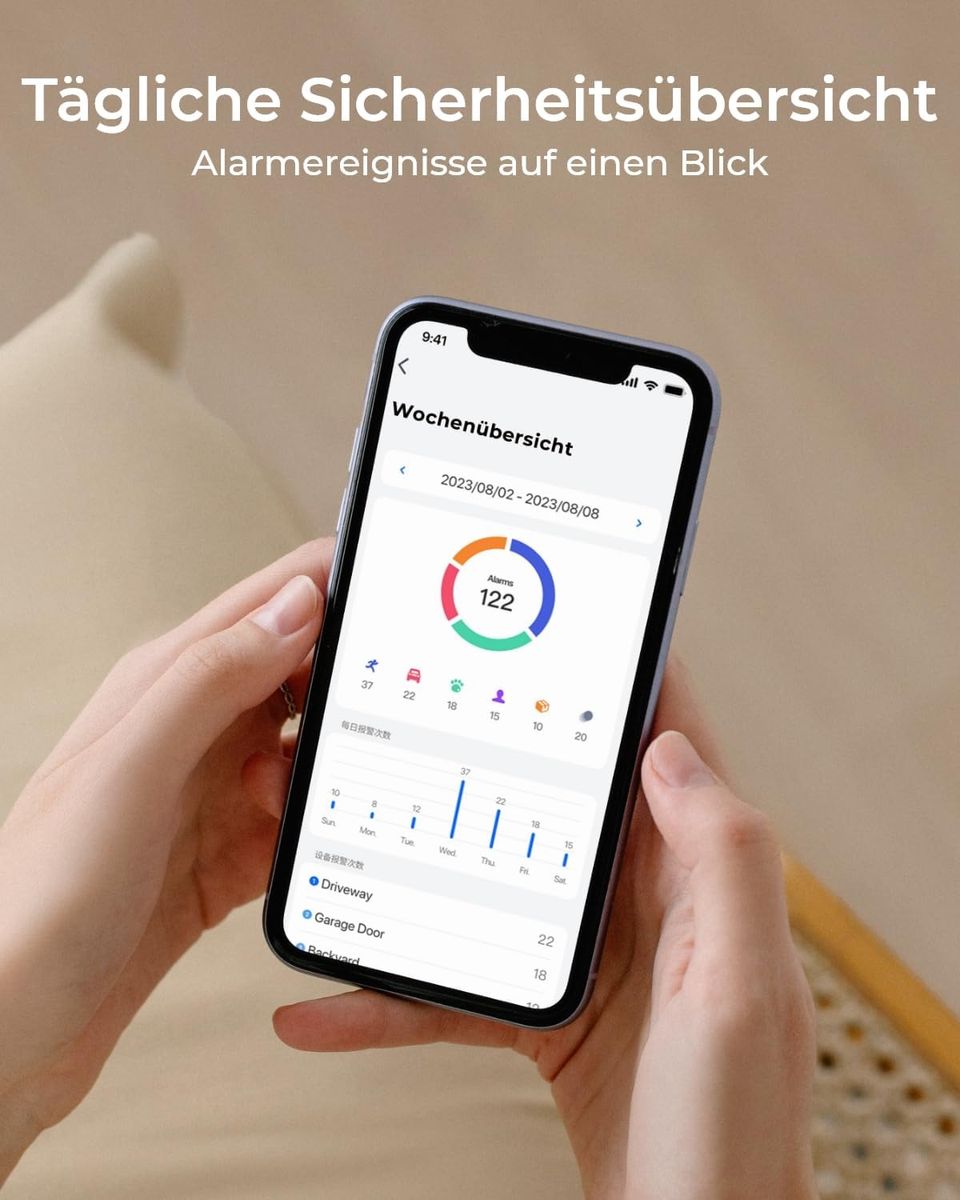 Reolink Home Hub NVR, 4K Live-Ansicht & Wiedergabe, erweiterbarer lokaler Speicher, AES128-Verschlüsselung, Wi‑Fi 6 Dualband 2,4/5 GHz, 64GB microSD, kein Abo, EU
