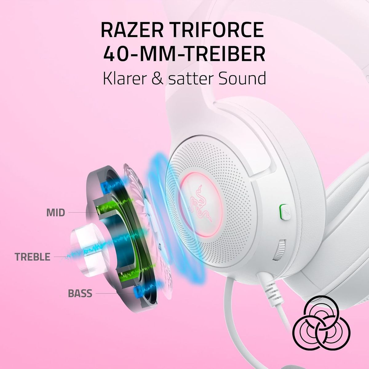 Razer Kraken Kitty V2 - Kabelgebundenes RGB-Headset mit Kitty Ohren für Gaming und Streaming (325 g, Triforce 40 mm Treiber, HyperClear Cardioid Mic, Surround Sound) Weiß