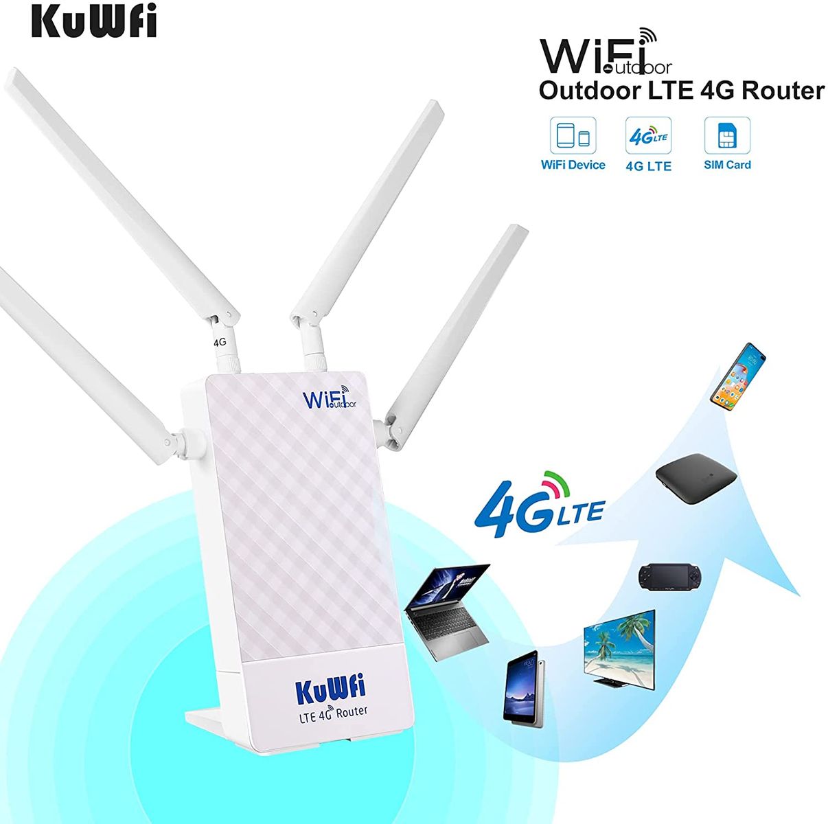 KuWFi 4G Box 4G LTE Waterproof 300Mbps External SIM Card Router SMA Connector 4G Router SIM Card Slot Works with IP Camera Support B1/B3/B5/B7/B8/B20 CPF905-CF5