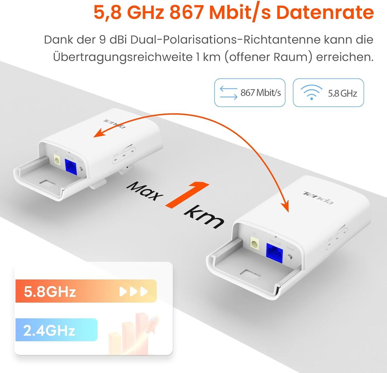 Tenda O1-5G Kit Outdoor WLAN Bridge Point-to-Point CPE 5 GHz 867 Mbit/s, 9 dBi Richtantenne, Passive PoE, 1 km Reichweite, IP65, Zentrales Management, 2er Pack, EU