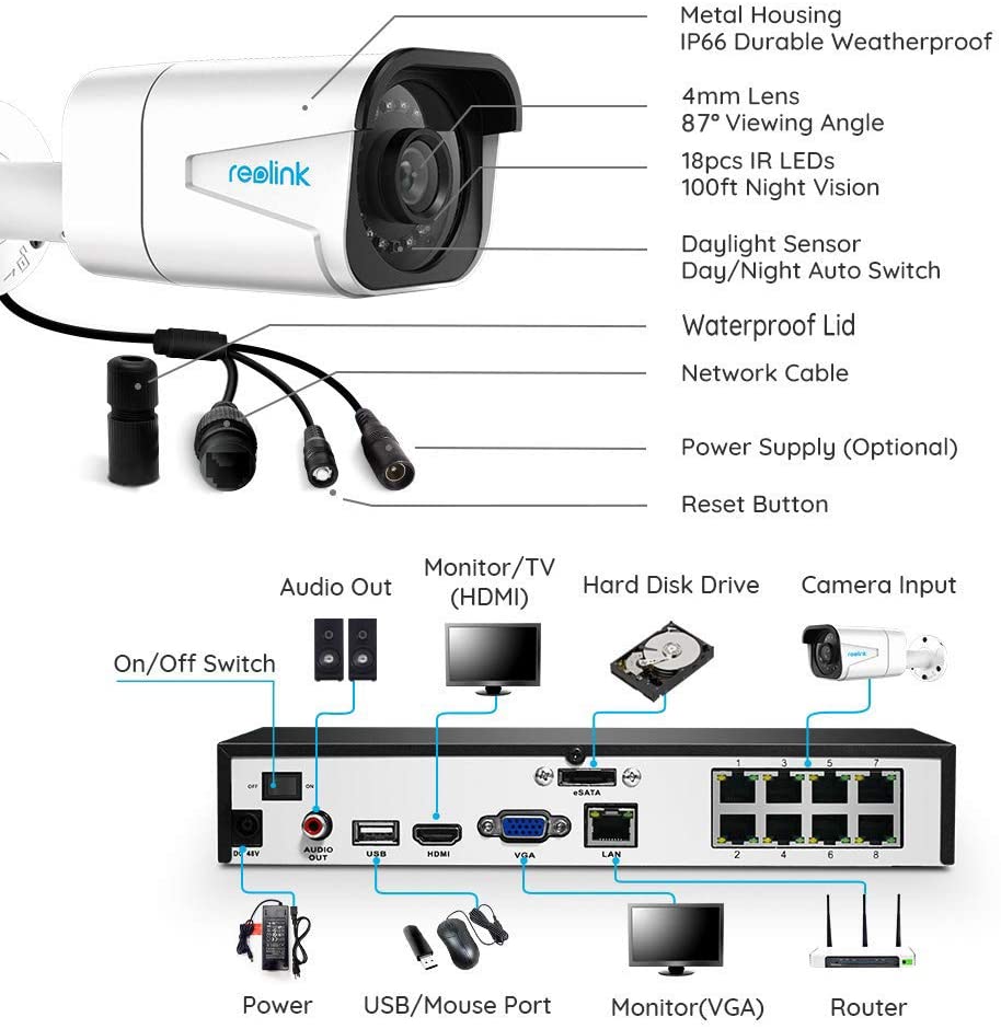 Reolink 4K ultra HD, 8-channel PoE surveillance camera set, 8MP video surveillance system with 4X 8MP IP cameras, 8CH NVR recorder with 2TB HDD for outdoor and indoor use, home security