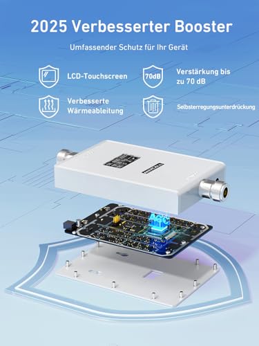 ANYCALL Band 3, 7 - PL Mobilfunkverstärker 4G LTE Repeater, Signalverstärker für Haus & Büro, 70 dB, Band 3 (1800 MHz) & Band 7 (2600 MHz), EU