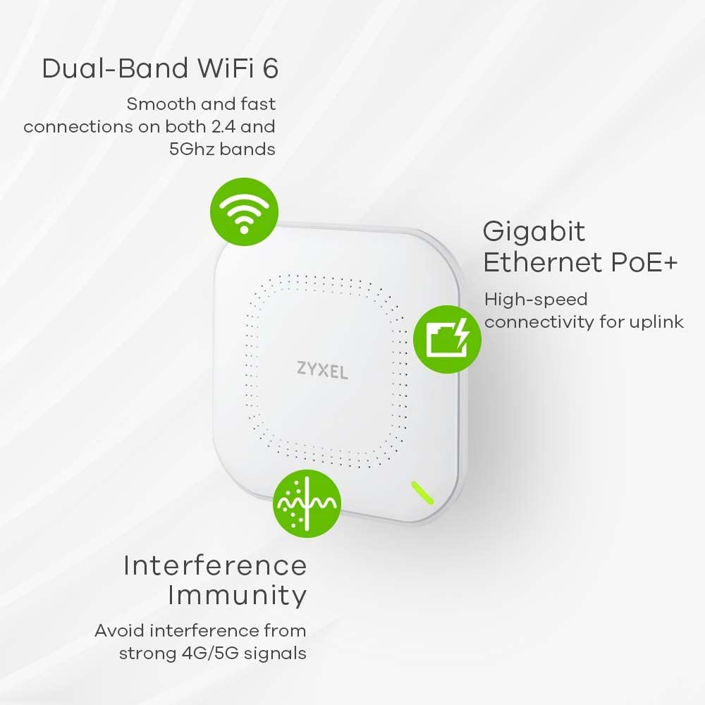 Zyxel Cloud WiFi6 AX1800 Wireless Access Point 802.11ax Dual Band 1.77 Gbps Managed via Nebula APP/Cloud or Standalone up to 4 Separate Wi-Fi Networks PoE Power Supply Included [NWA500 AX] Wi-Fi 6 AX1800 Small Business